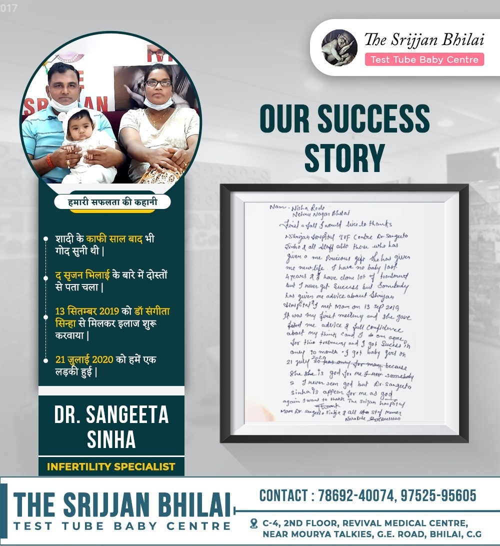 Success In Less Than 1 Year