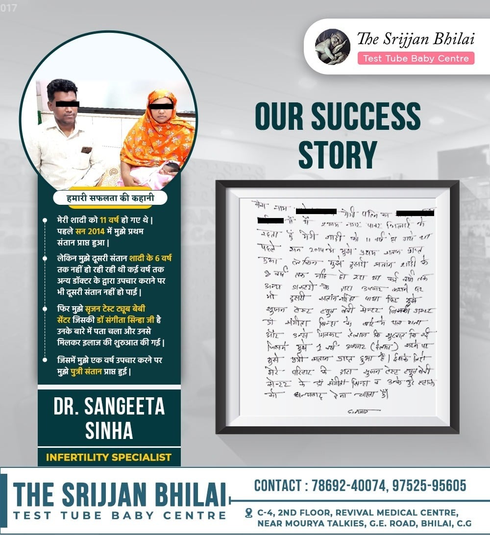 Success Within 1 Year